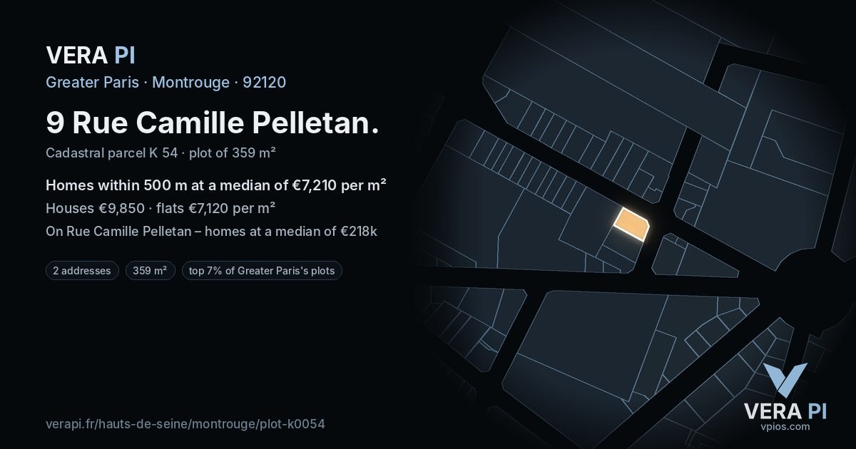 9 Rue Camille Pelletan, Montrouge at night – the plot lit, the parcels around coloured by the prices near them