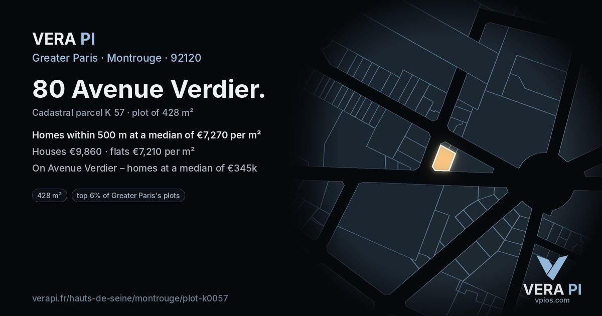 80 Avenue Verdier, Montrouge at night – the plot lit, the parcels around coloured by the prices near them