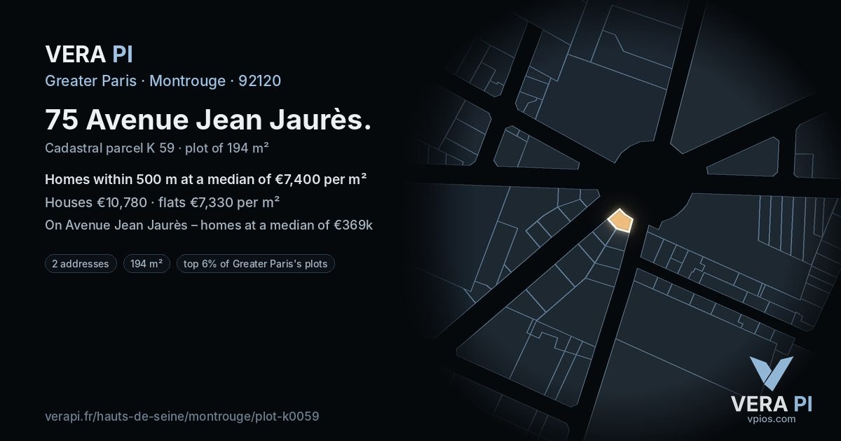 75 Avenue Jean Jaurès, Montrouge at night – the plot lit, the parcels around coloured by the prices near them