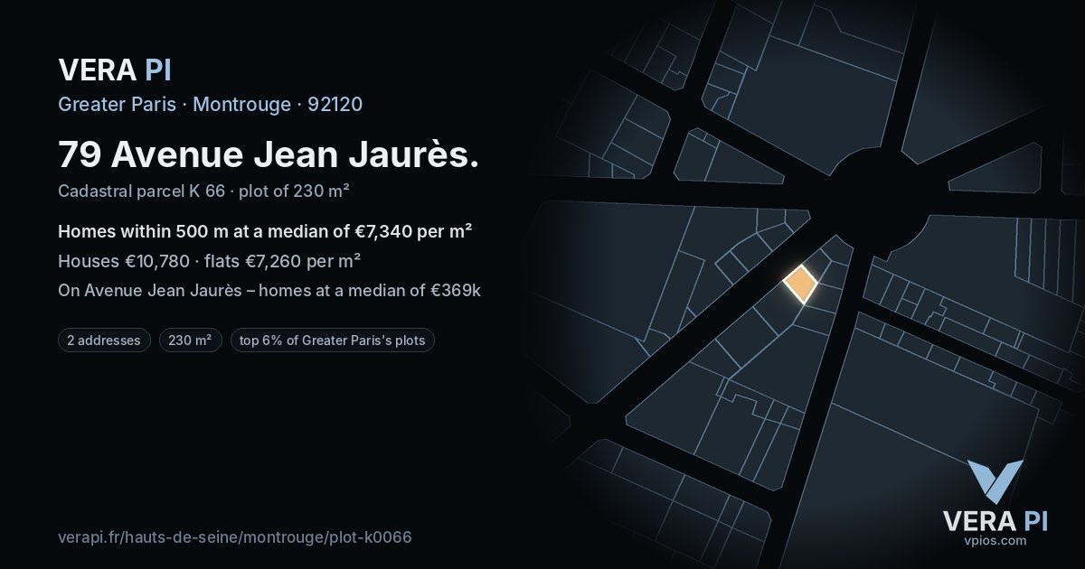 79 Avenue Jean Jaurès, Montrouge at night – the plot lit, the parcels around coloured by the prices near them