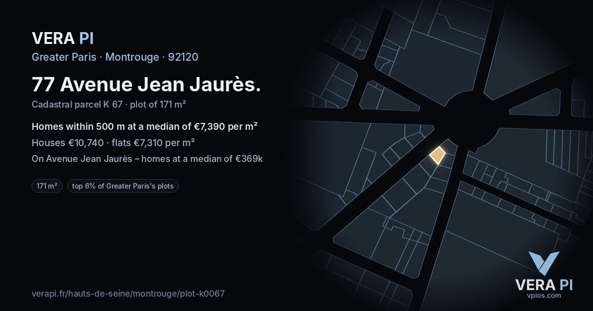 77 Avenue Jean Jaurès, Montrouge at night – the plot lit, the parcels around coloured by the prices near them
