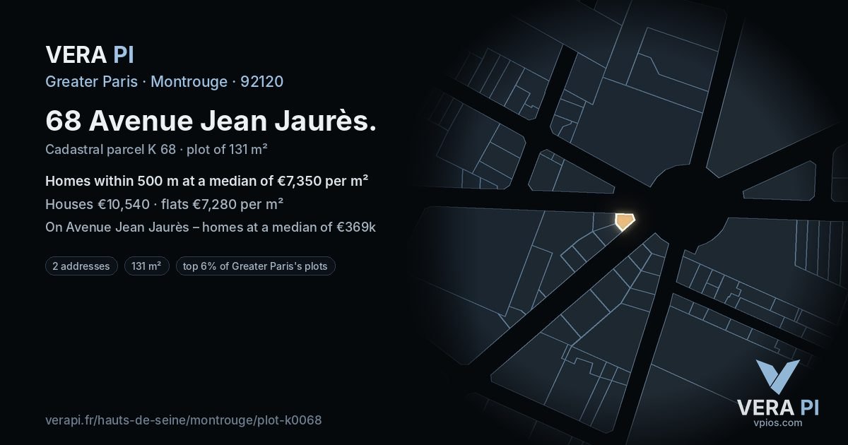 68 Avenue Jean Jaurès, Montrouge at night – the plot lit, the parcels around coloured by the prices near them