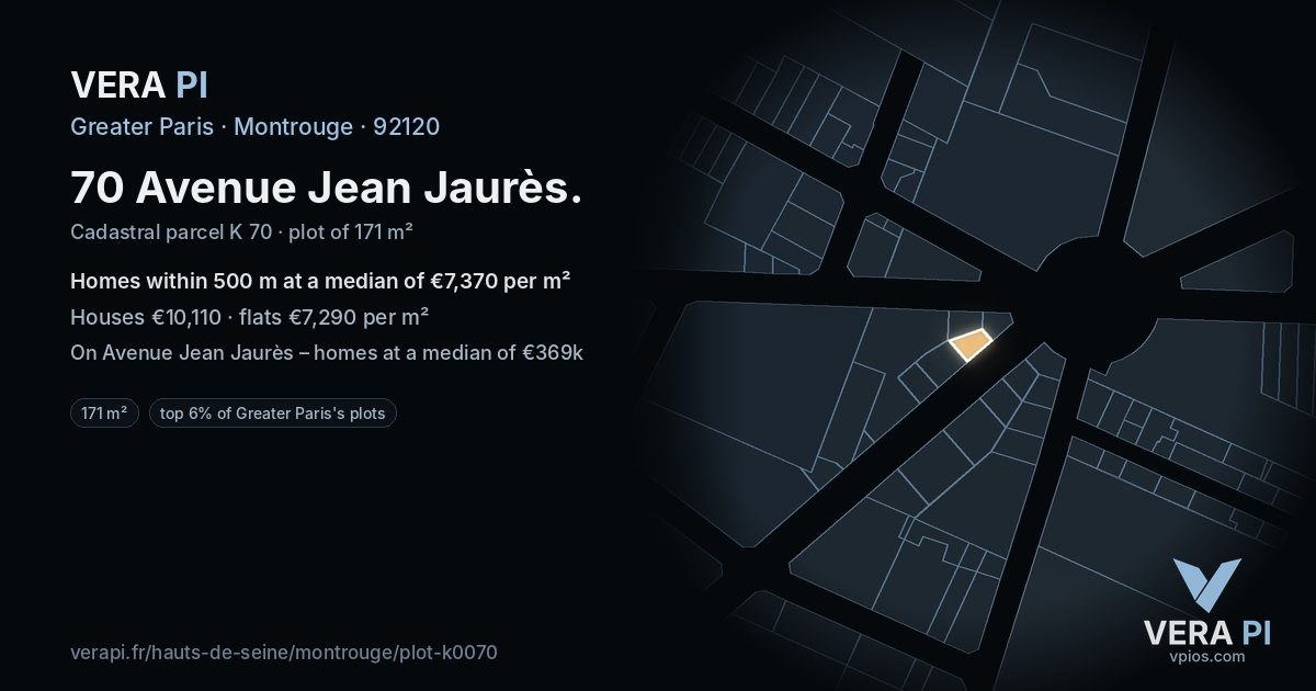 70 Avenue Jean Jaurès, Montrouge at night – the plot lit, the parcels around coloured by the prices near them