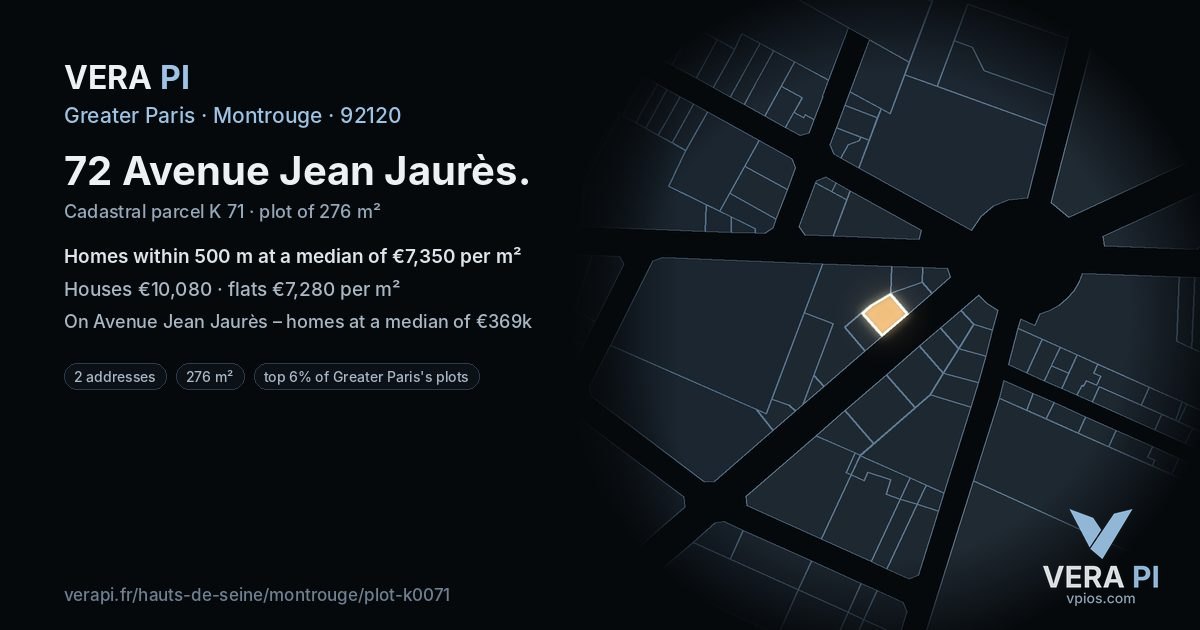 72 Avenue Jean Jaurès, Montrouge at night – the plot lit, the parcels around coloured by the prices near them
