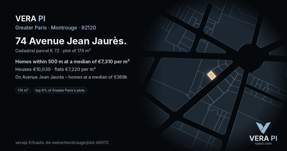 74 Avenue Jean Jaurès, Montrouge at night – the plot lit, the parcels around coloured by the prices near them