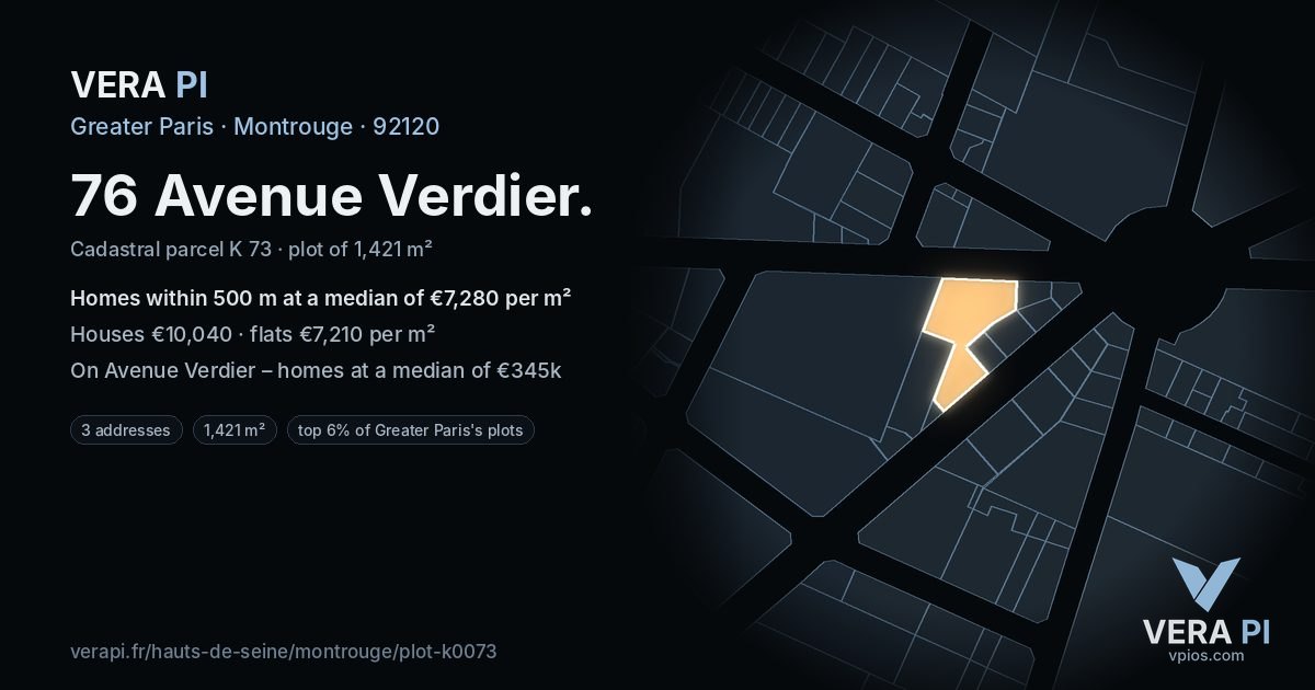 76 Avenue Verdier, Montrouge at night – the plot lit, the parcels around coloured by the prices near them