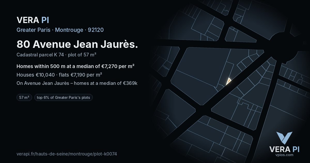 80 Avenue Jean Jaurès, Montrouge at night – the plot lit, the parcels around coloured by the prices near them