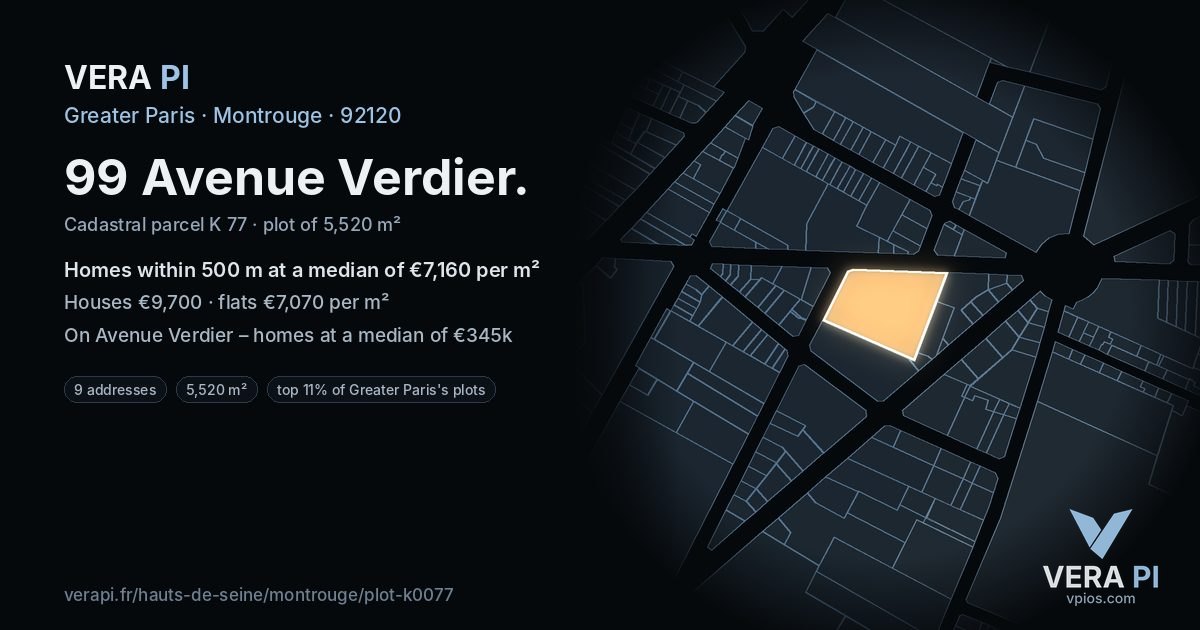 99 Avenue Verdier, Montrouge at night – the plot lit, the parcels around coloured by the prices near them