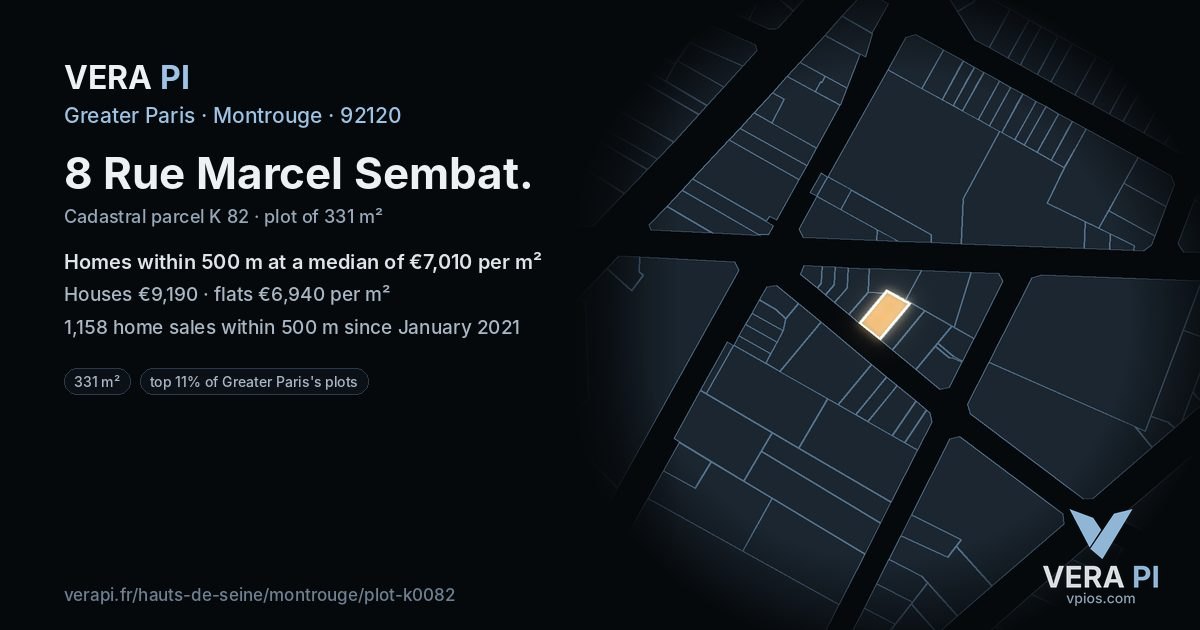 8 Rue Marcel Sembat, Montrouge at night – the plot lit, the parcels around coloured by the prices near them