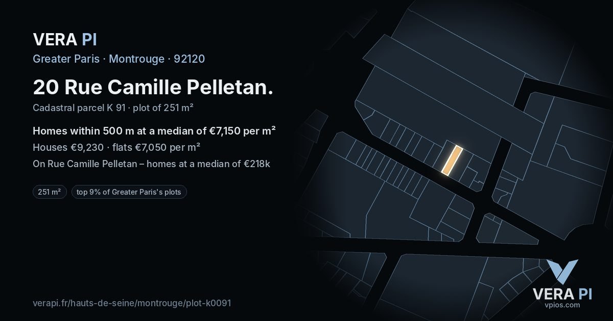 20 Rue Camille Pelletan, Montrouge at night – the plot lit, the parcels around coloured by the prices near them