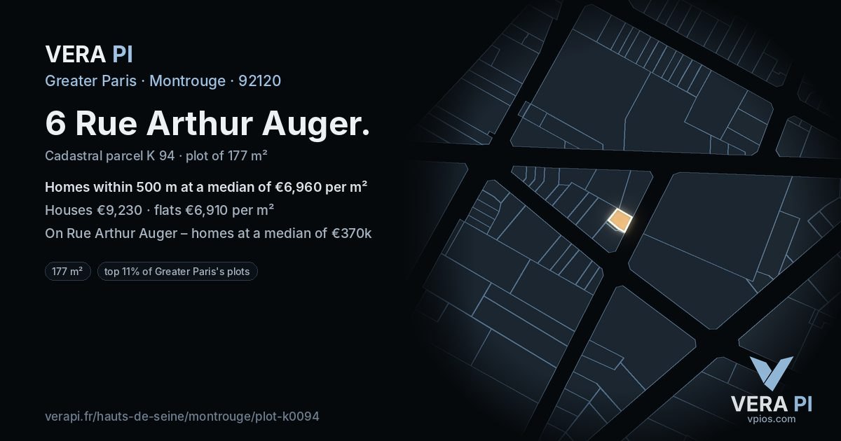 6 Rue Arthur Auger, Montrouge at night – the plot lit, the parcels around coloured by the prices near them
