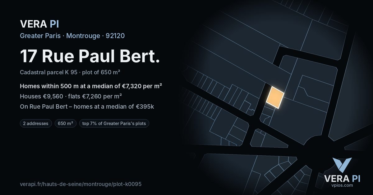 17 Rue Paul Bert, Montrouge at night – the plot lit, the parcels around coloured by the prices near them