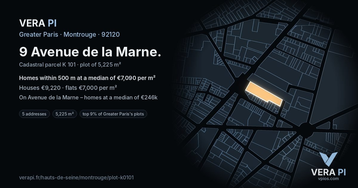 9 Avenue de la Marne, Montrouge at night – the plot lit, the parcels around coloured by the prices near them