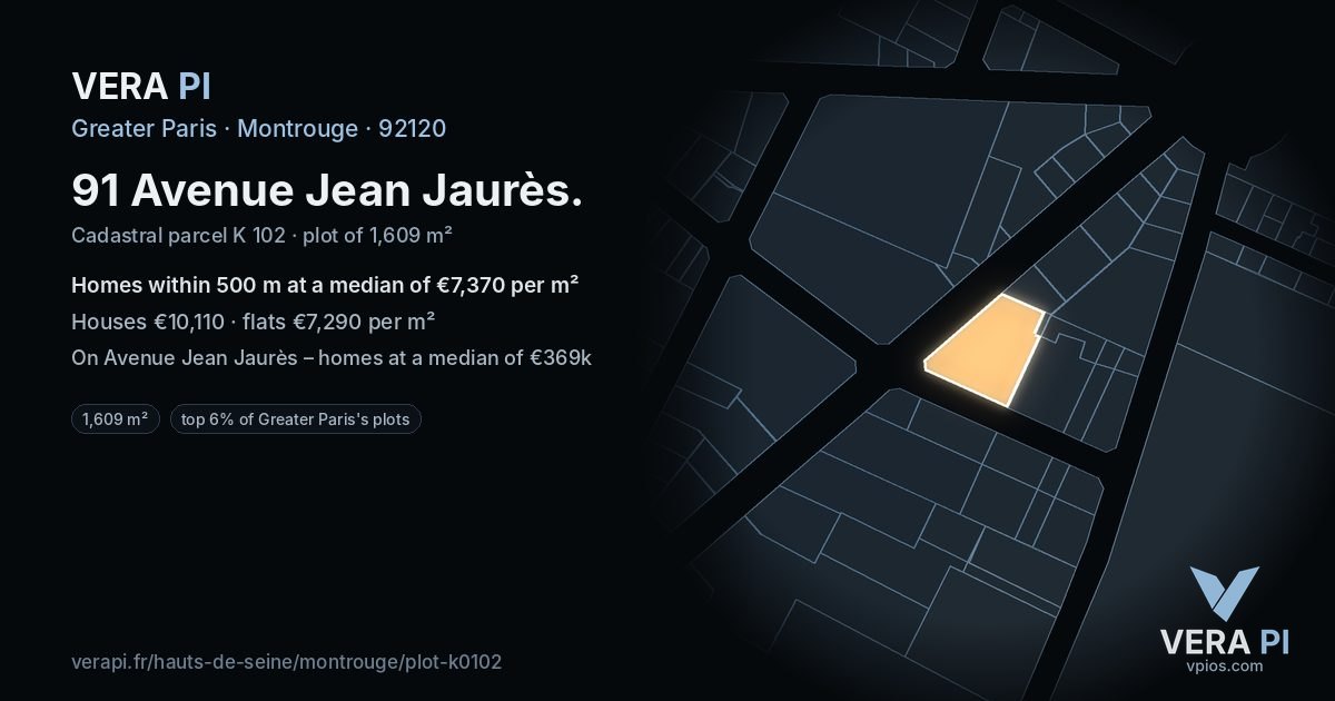 91 Avenue Jean Jaurès, Montrouge at night – the plot lit, the parcels around coloured by the prices near them