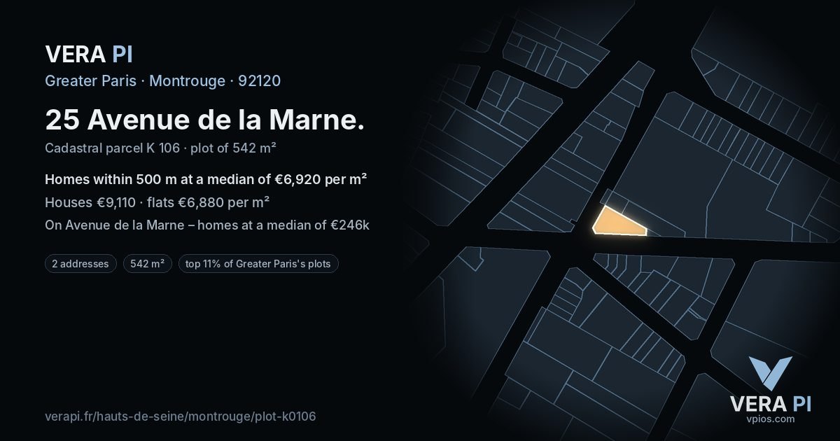 25 Avenue de la Marne, Montrouge at night – the plot lit, the parcels around coloured by the prices near them
