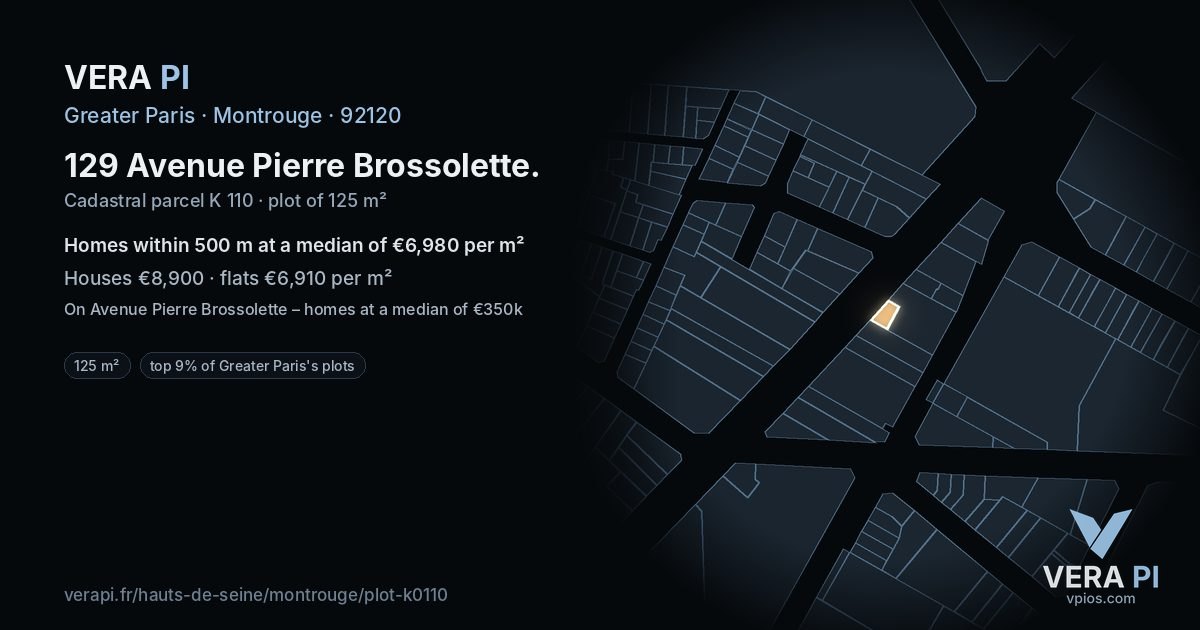 129 Avenue Pierre Brossolette, Montrouge at night – the plot lit, the parcels around coloured by the prices near them