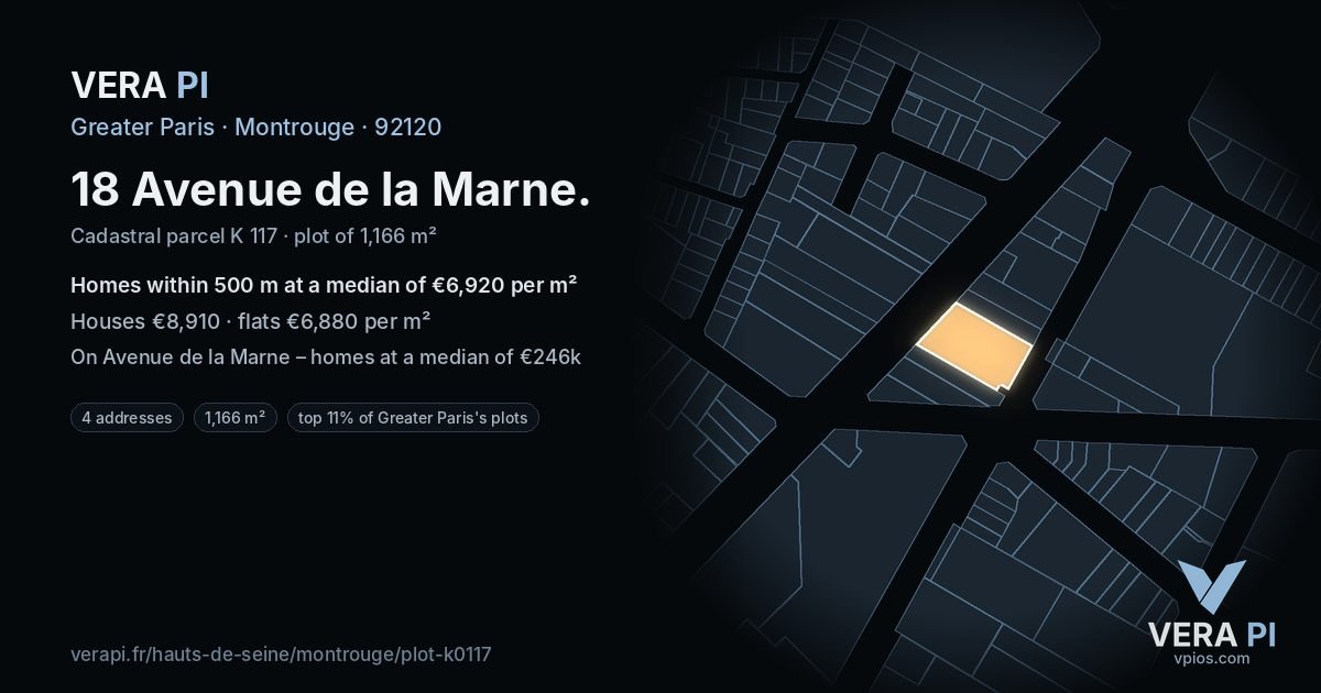 18 Avenue de la Marne, Montrouge at night – the plot lit, the parcels around coloured by the prices near them