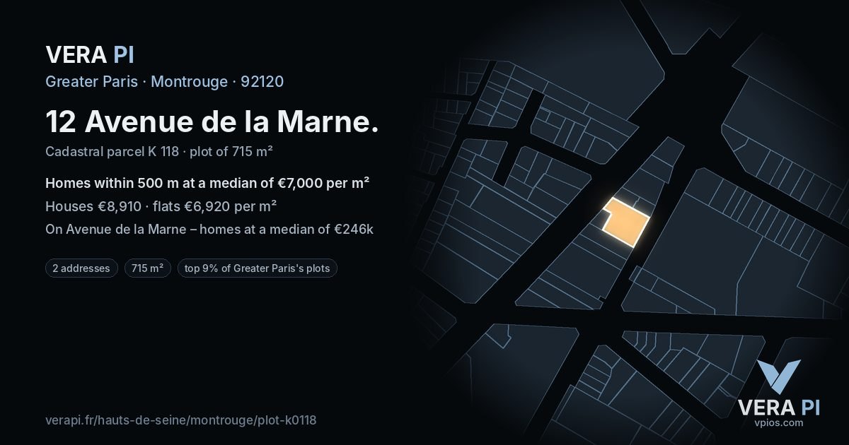 12 Avenue de la Marne, Montrouge at night – the plot lit, the parcels around coloured by the prices near them