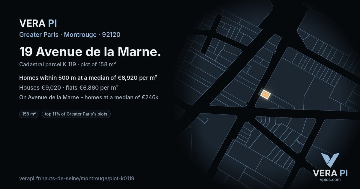 19 Avenue de la Marne, Montrouge at night – the plot lit, the parcels around coloured by the prices near them