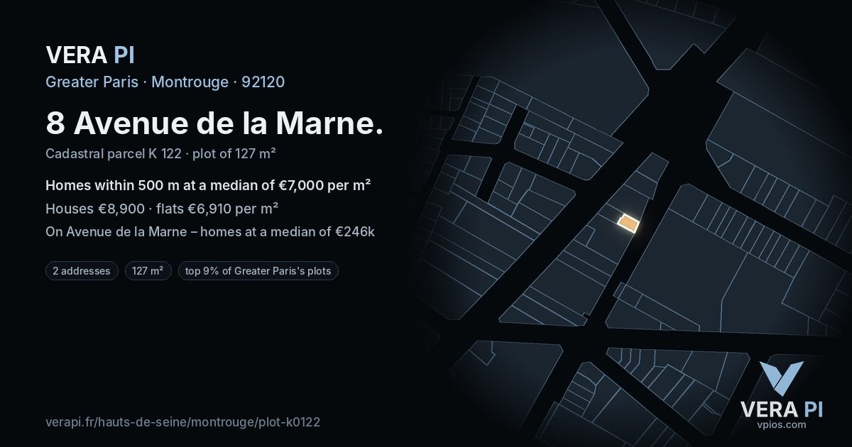 8 Avenue de la Marne, Montrouge at night – the plot lit, the parcels around coloured by the prices near them