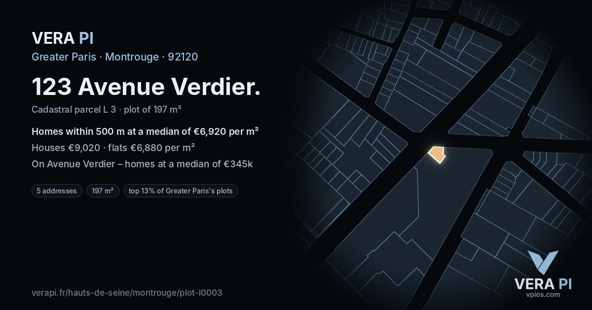 123 Avenue Verdier, Montrouge at night – the plot lit, the parcels around coloured by the prices near them