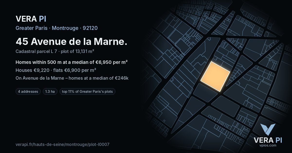 45 Avenue de la Marne, Montrouge at night – the plot lit, the parcels around coloured by the prices near them