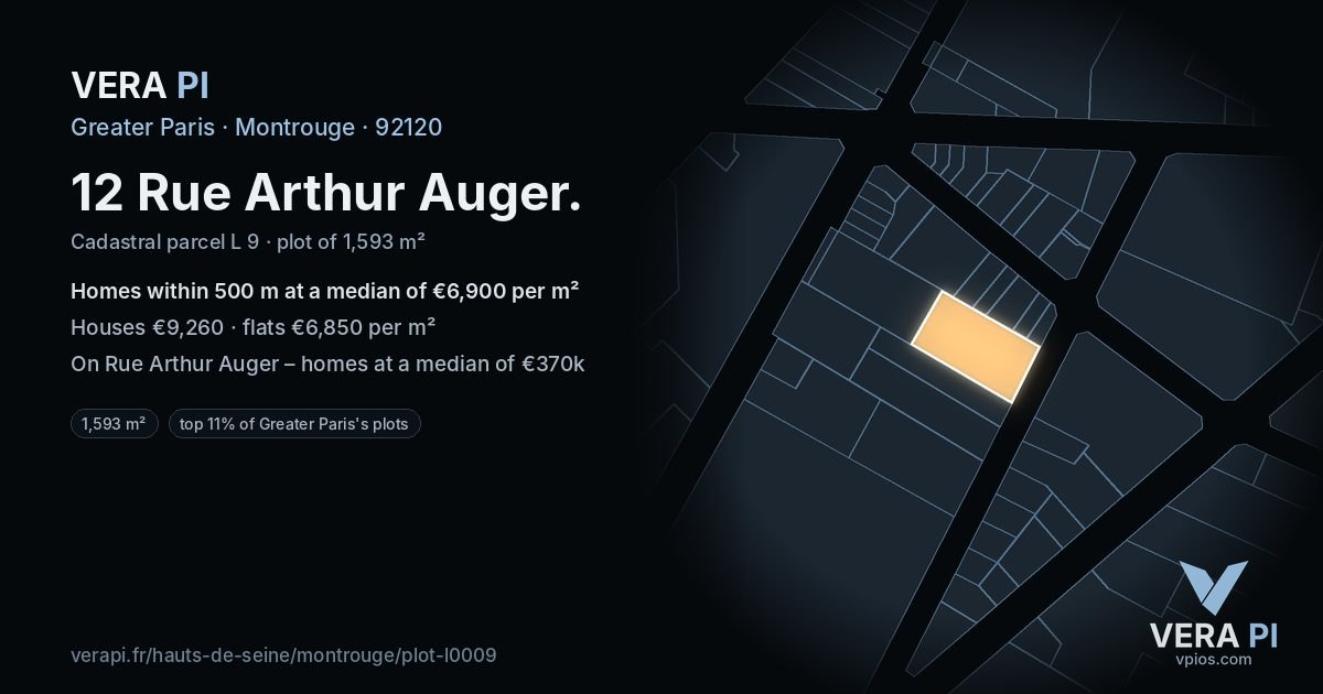 12 Rue Arthur Auger, Montrouge at night – the plot lit, the parcels around coloured by the prices near them