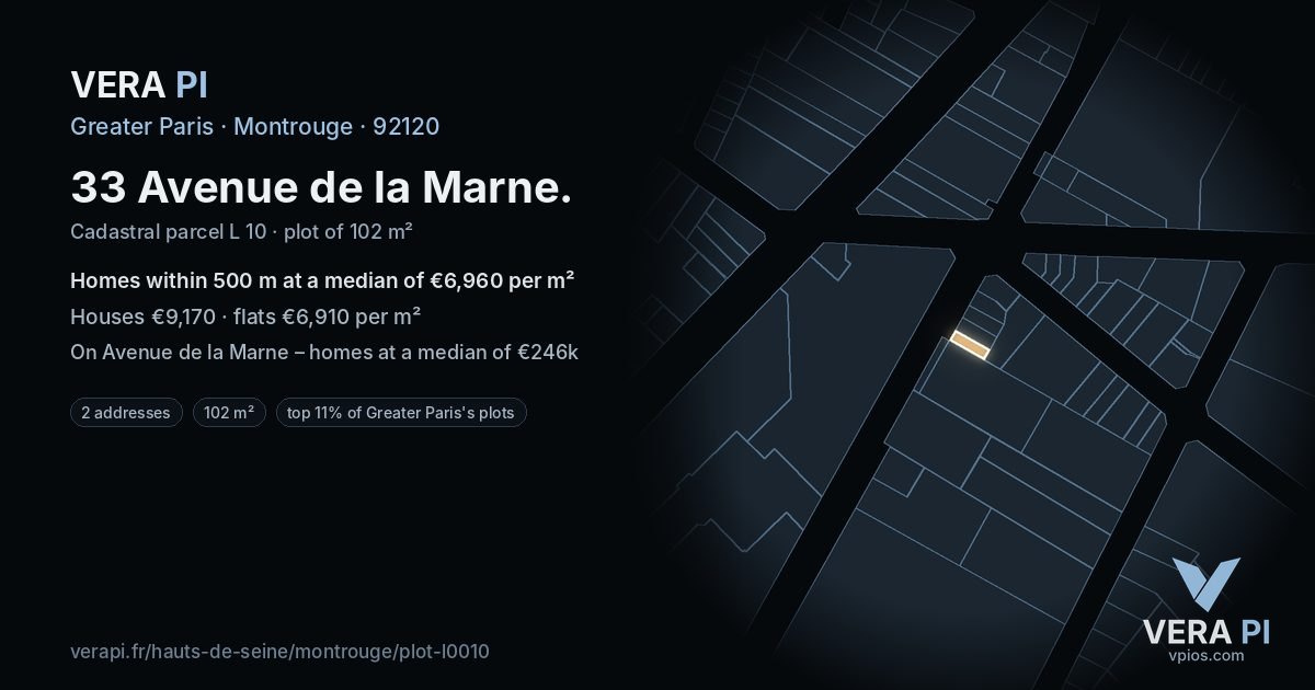 33 Avenue de la Marne, Montrouge at night – the plot lit, the parcels around coloured by the prices near them