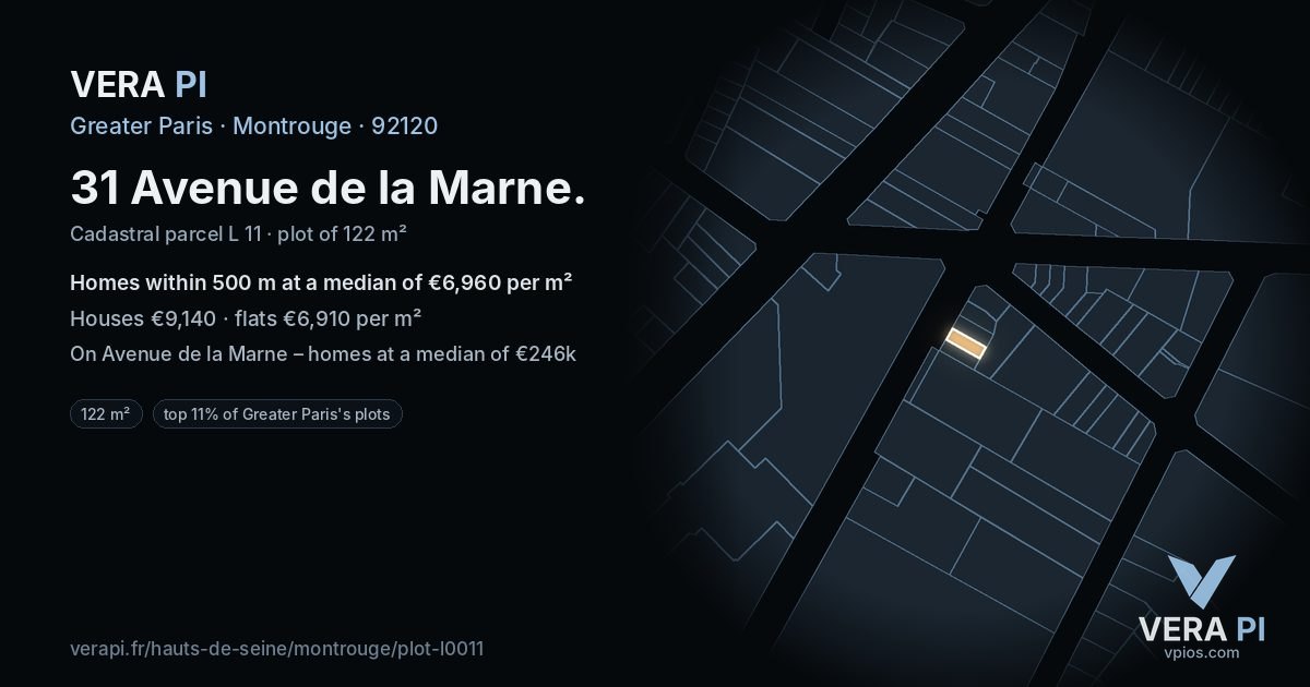31 Avenue de la Marne, Montrouge at night – the plot lit, the parcels around coloured by the prices near them