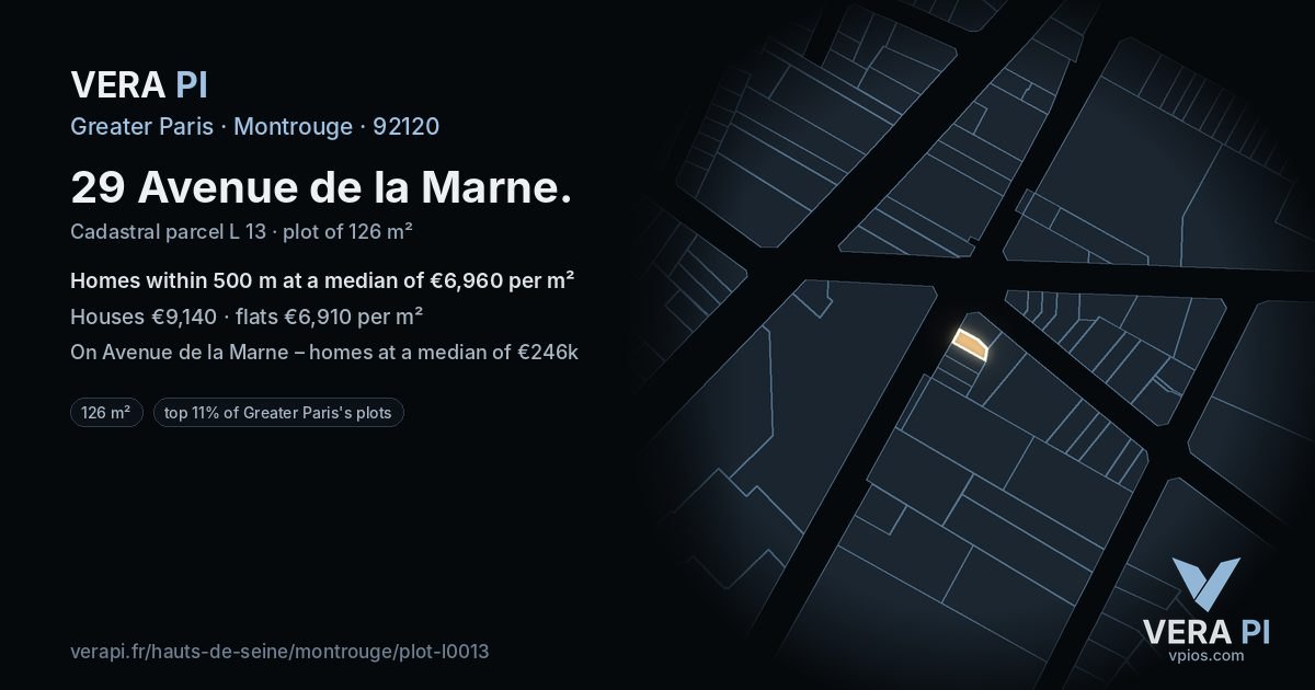 29 Avenue de la Marne, Montrouge at night – the plot lit, the parcels around coloured by the prices near them