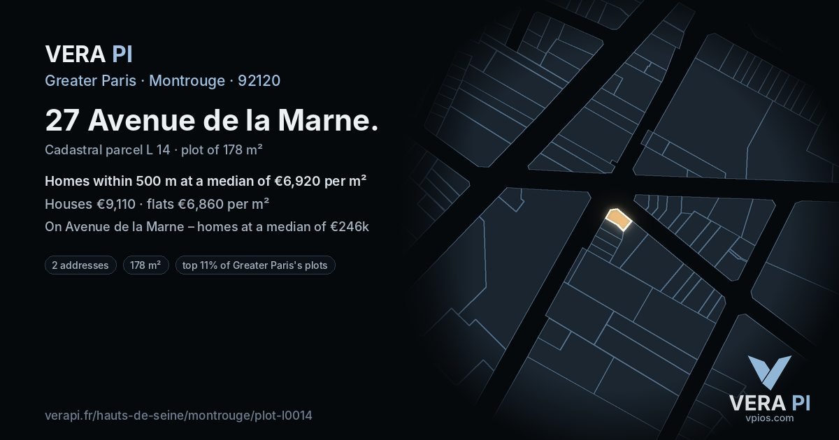 27 Avenue de la Marne, Montrouge at night – the plot lit, the parcels around coloured by the prices near them