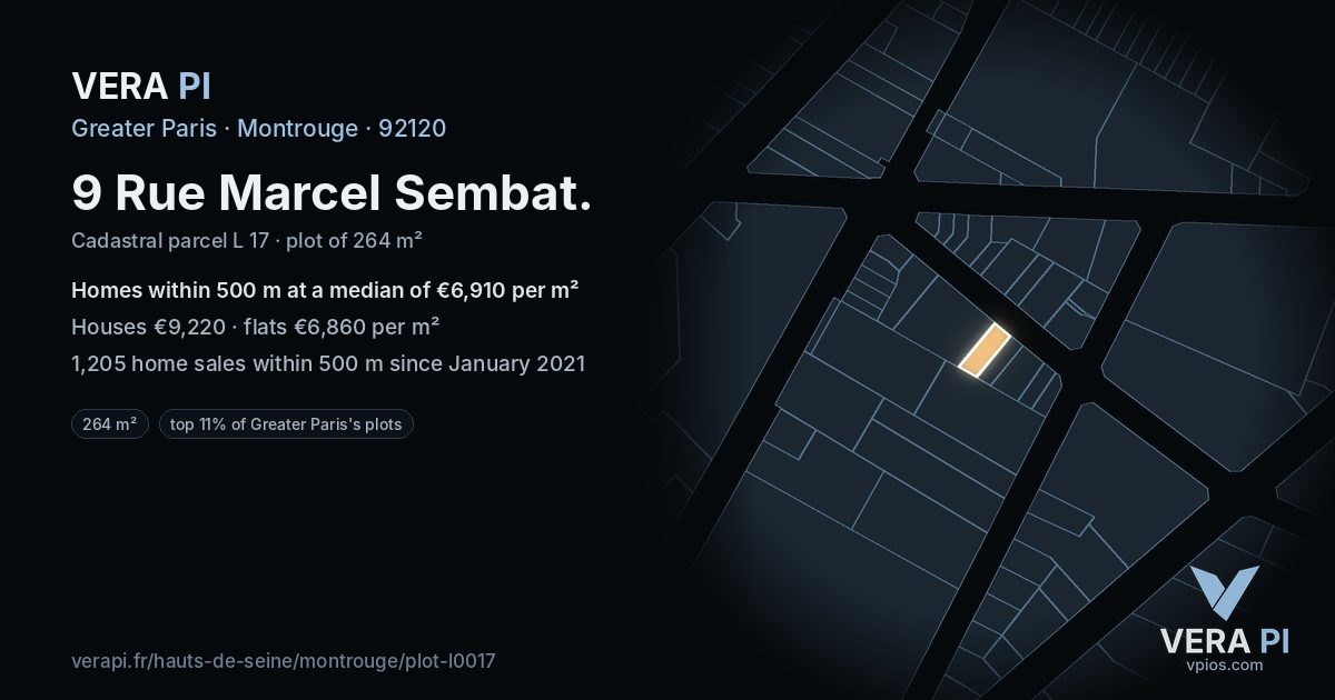 9 Rue Marcel Sembat, Montrouge at night – the plot lit, the parcels around coloured by the prices near them