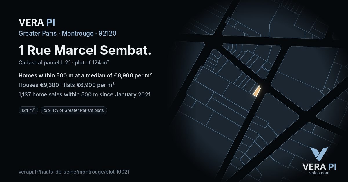 1 Rue Marcel Sembat, Montrouge at night – the plot lit, the parcels around coloured by the prices near them
