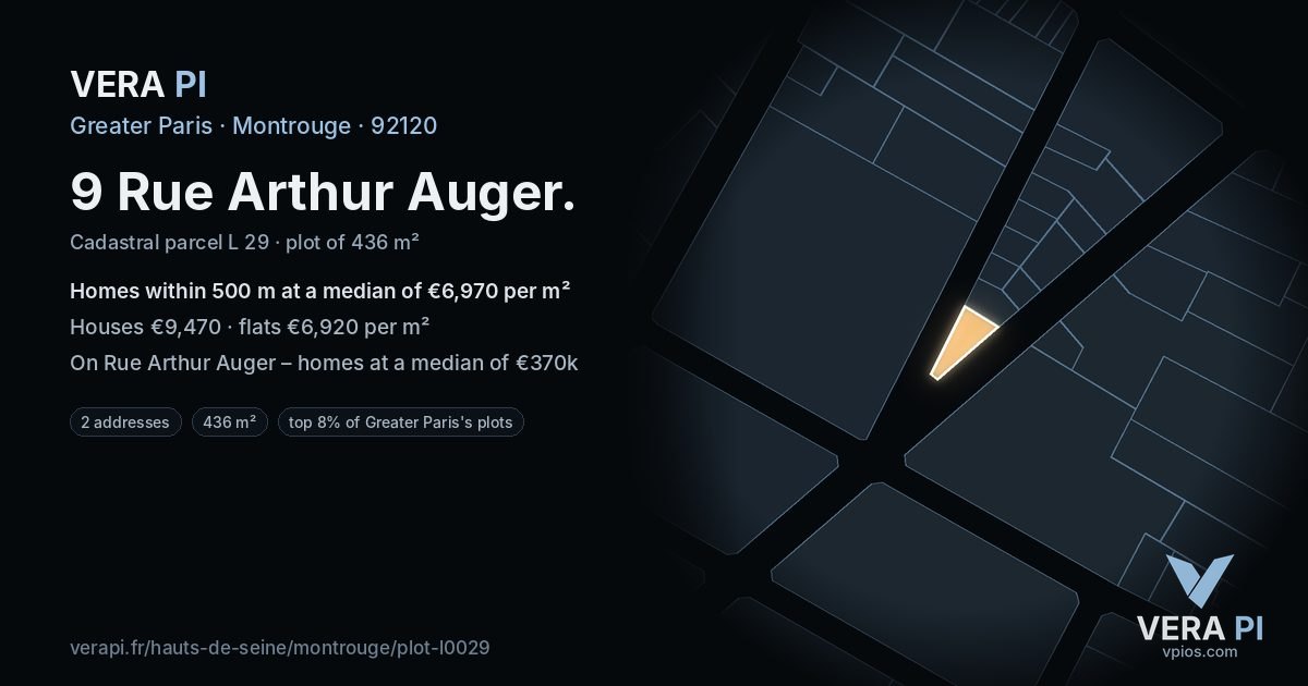 9 Rue Arthur Auger, Montrouge at night – the plot lit, the parcels around coloured by the prices near them