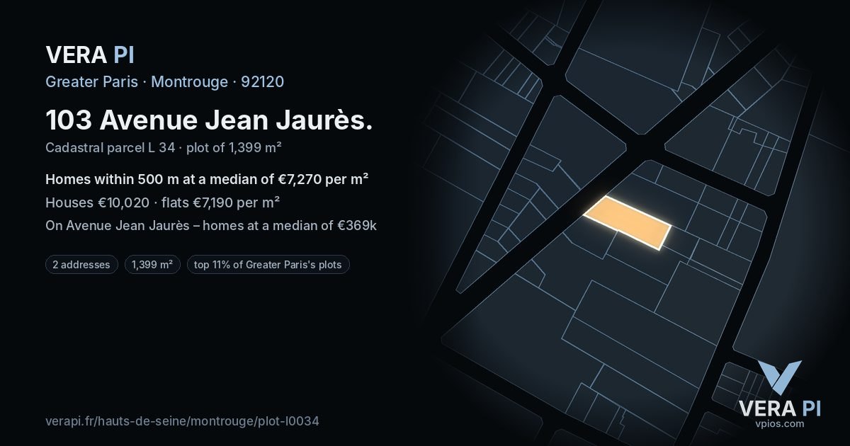 103 Avenue Jean Jaurès, Montrouge at night – the plot lit, the parcels around coloured by the prices near them