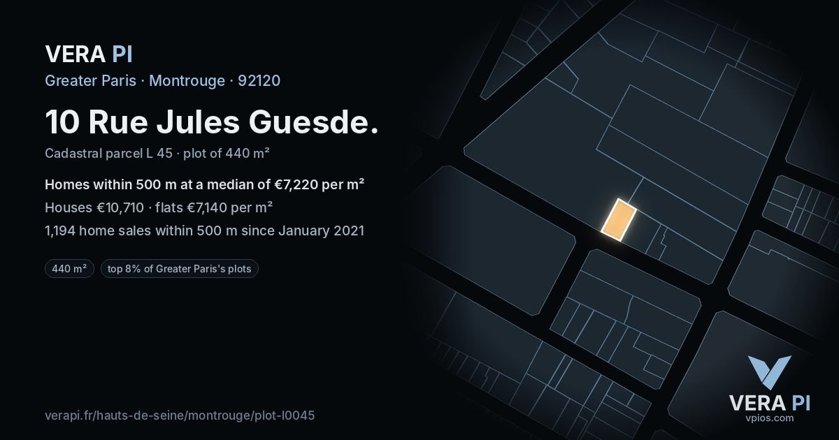 10 Rue Jules Guesde, Montrouge at night – the plot lit, the parcels around coloured by the prices near them