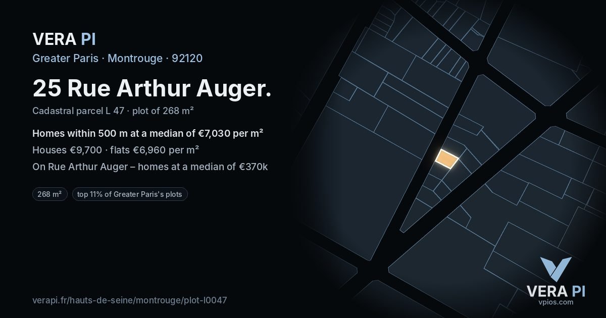 25 Rue Arthur Auger, Montrouge at night – the plot lit, the parcels around coloured by the prices near them