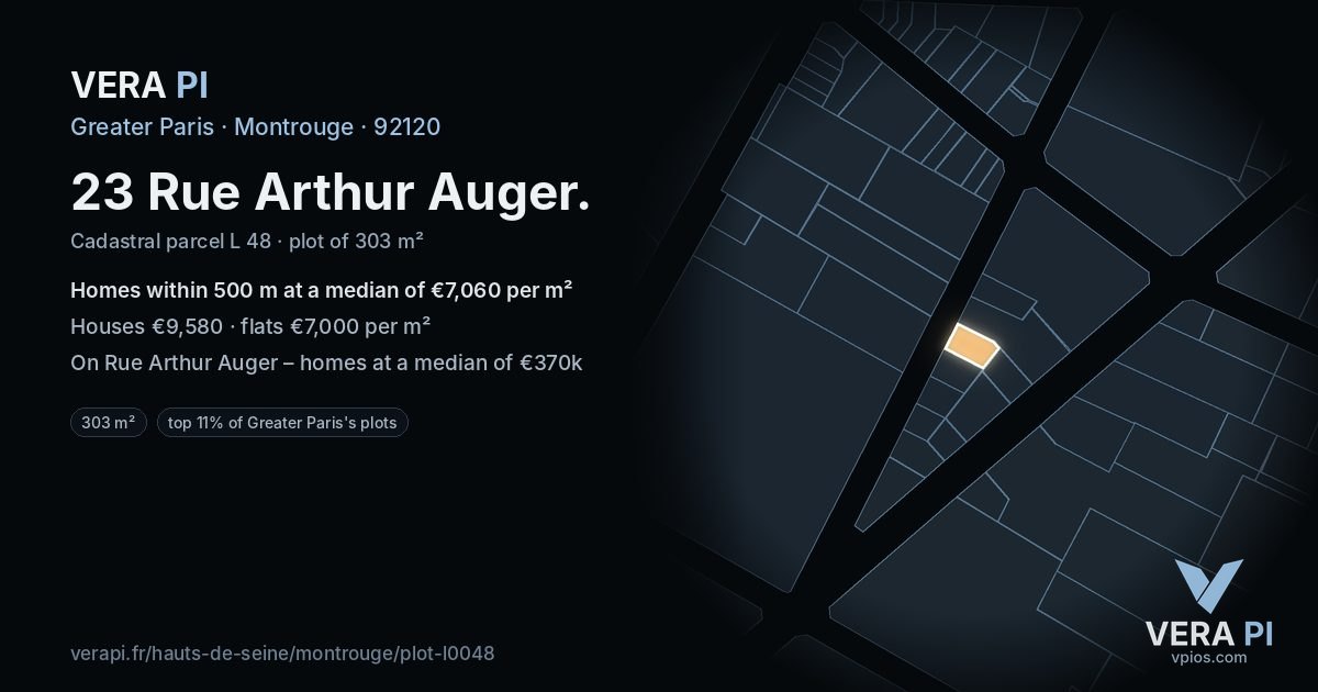 23 Rue Arthur Auger, Montrouge at night – the plot lit, the parcels around coloured by the prices near them