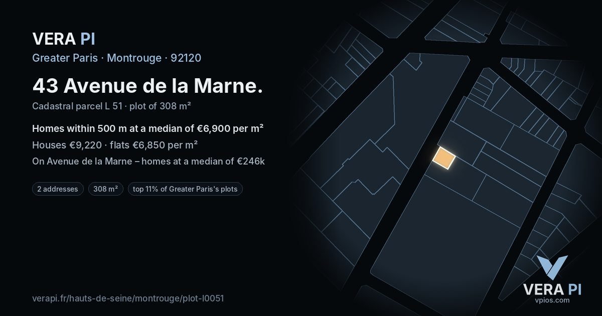43 Avenue de la Marne, Montrouge at night – the plot lit, the parcels around coloured by the prices near them