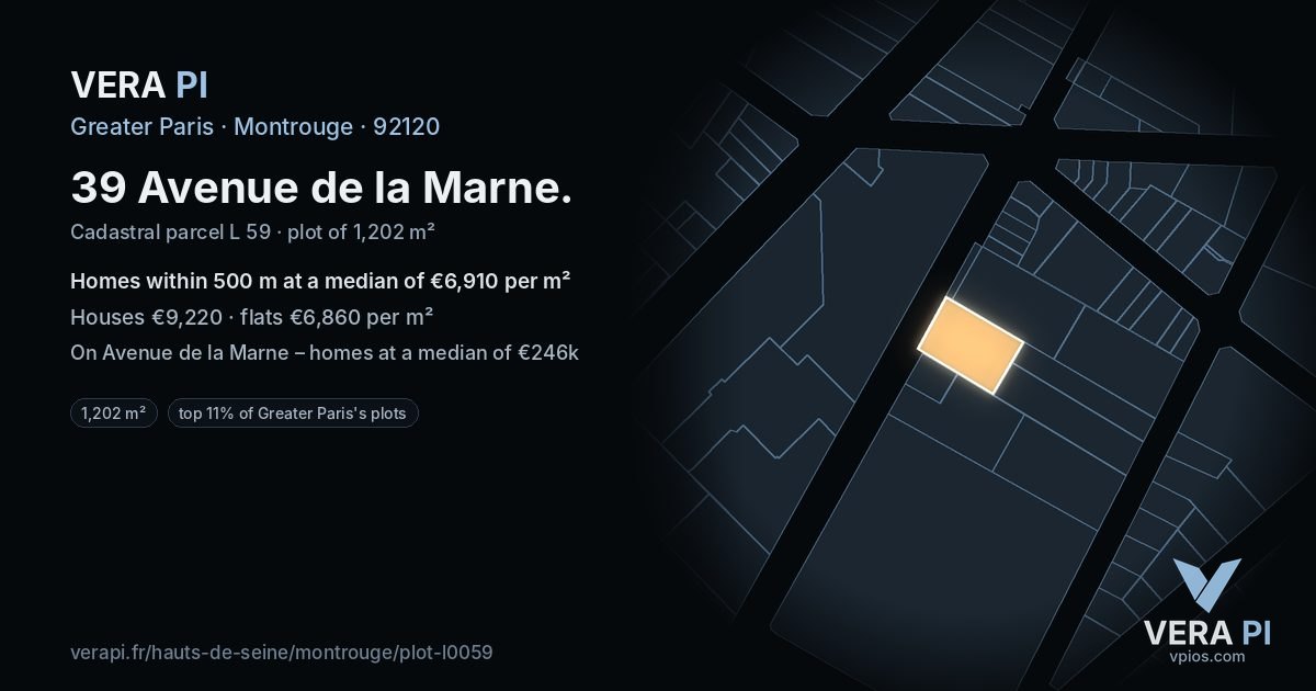 39 Avenue de la Marne, Montrouge at night – the plot lit, the parcels around coloured by the prices near them