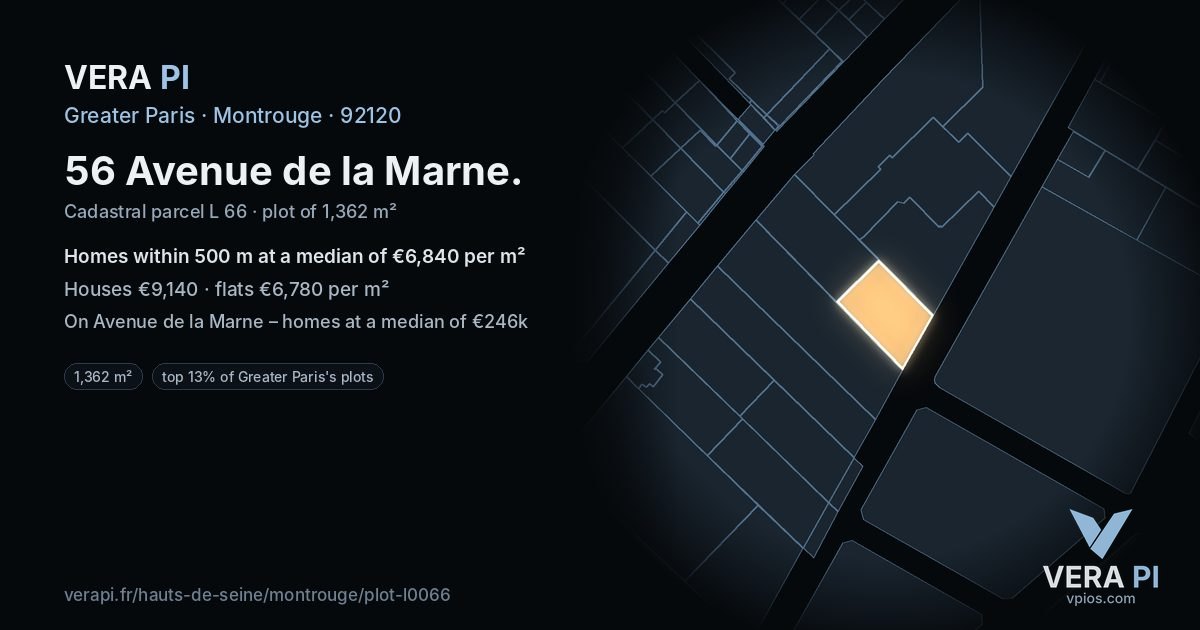 56 Avenue de la Marne, Montrouge at night – the plot lit, the parcels around coloured by the prices near them