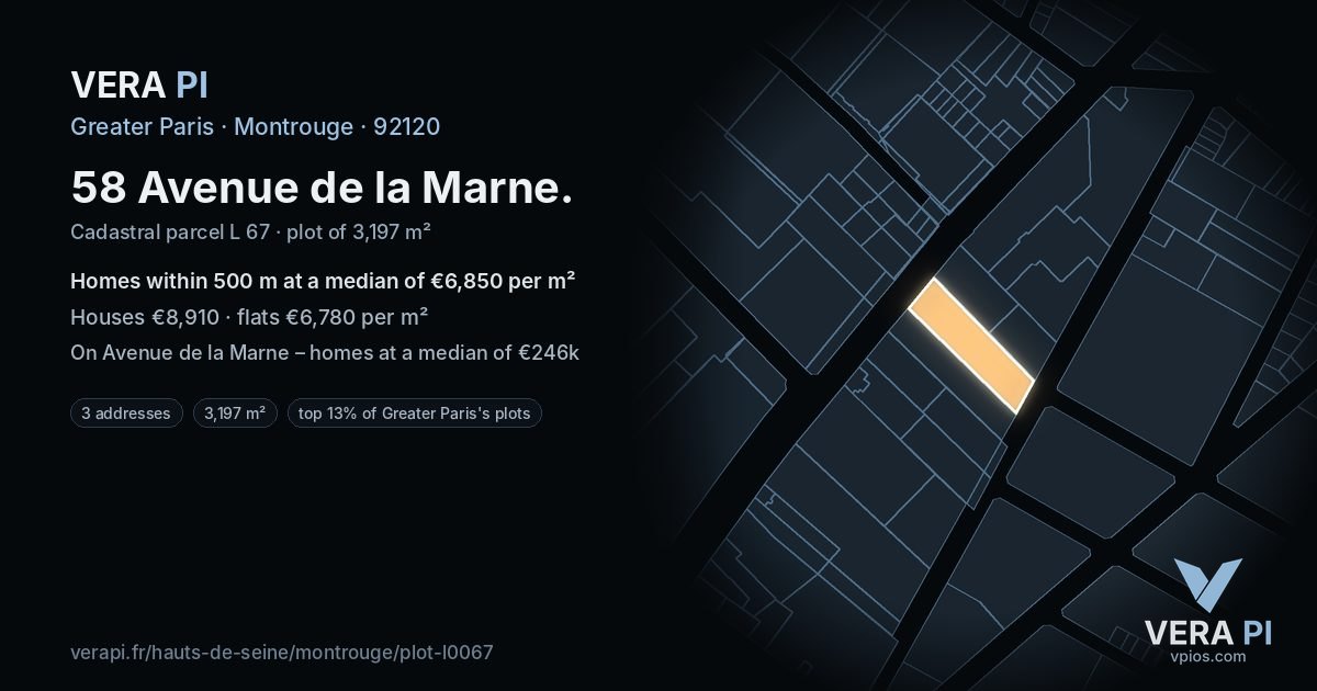 58 Avenue de la Marne, Montrouge at night – the plot lit, the parcels around coloured by the prices near them