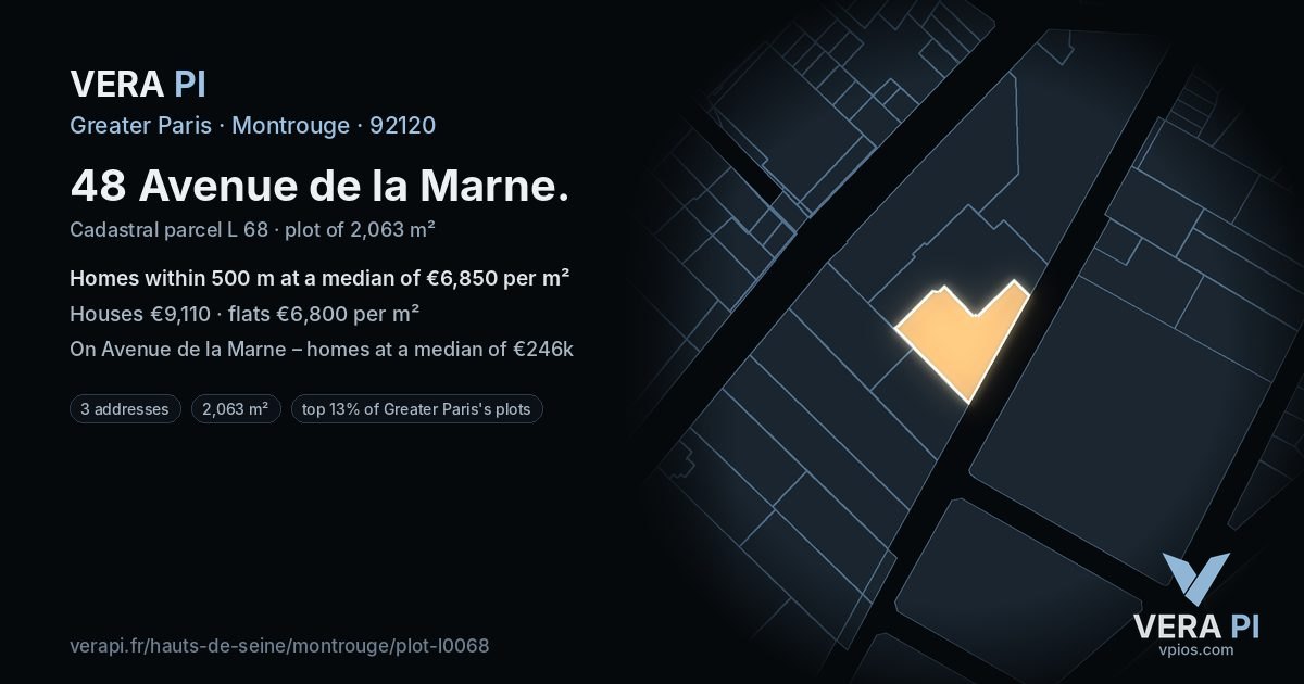 48 Avenue de la Marne, Montrouge at night – the plot lit, the parcels around coloured by the prices near them