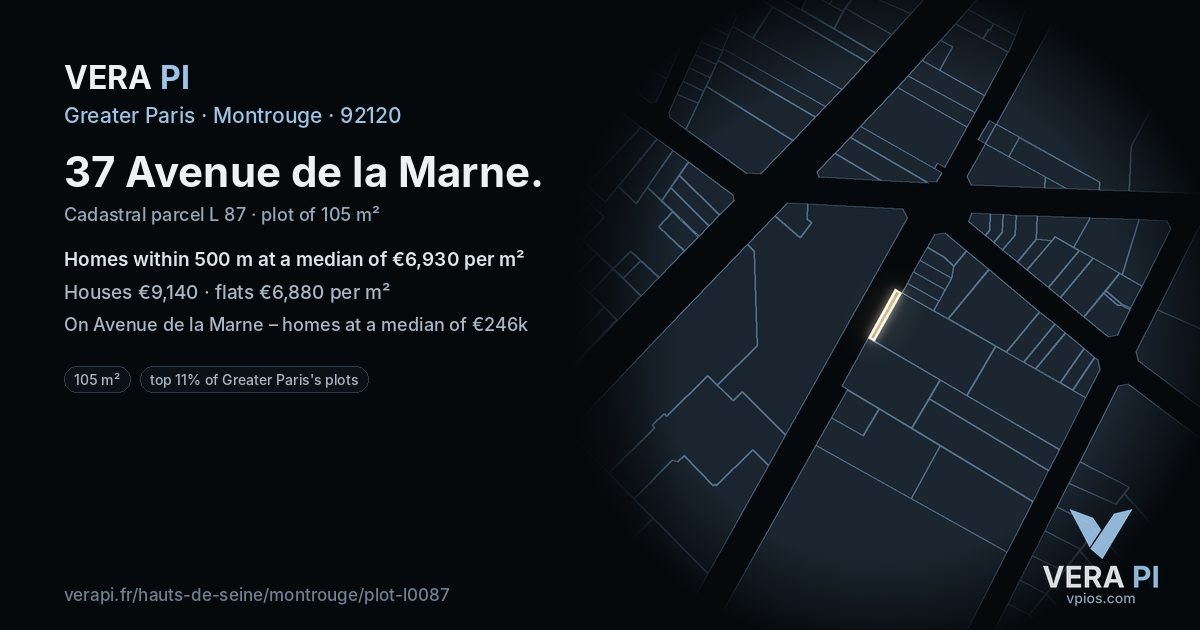 37 Avenue de la Marne, Montrouge at night – the plot lit, the parcels around coloured by the prices near them