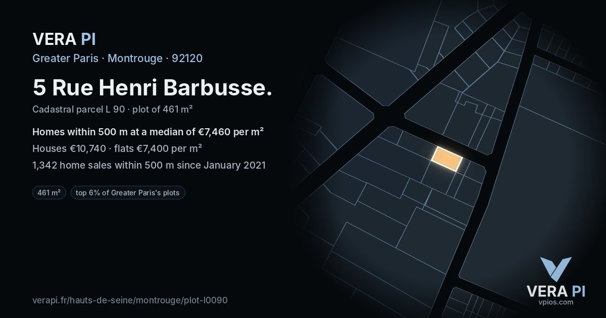 5 Rue Henri Barbusse, Montrouge at night – the plot lit, the parcels around coloured by the prices near them