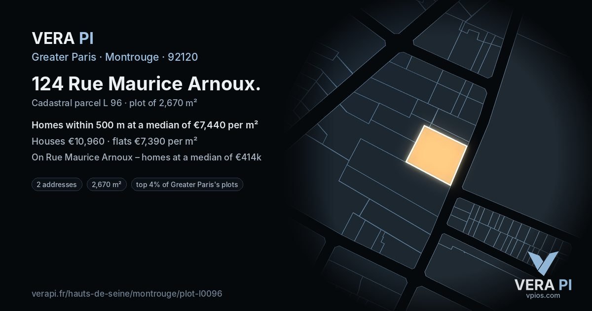124 Rue Maurice Arnoux, Montrouge at night – the plot lit, the parcels around coloured by the prices near them