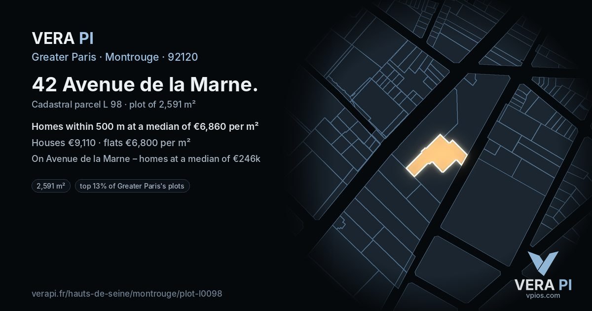 42 Avenue de la Marne, Montrouge at night – the plot lit, the parcels around coloured by the prices near them