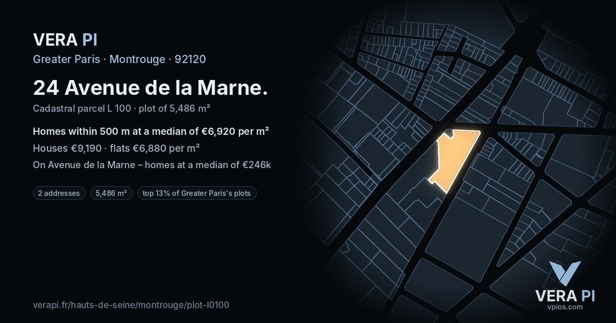 24 Avenue de la Marne, Montrouge at night – the plot lit, the parcels around coloured by the prices near them