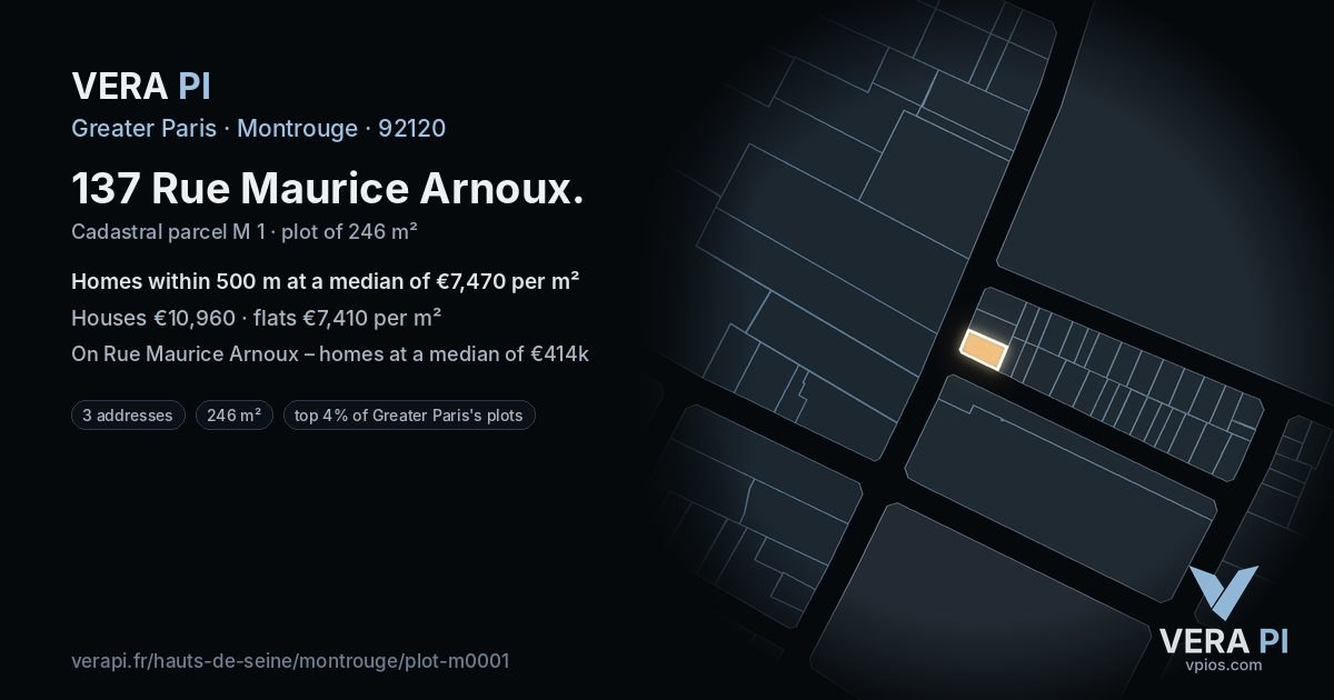 137 Rue Maurice Arnoux, Montrouge at night – the plot lit, the parcels around coloured by the prices near them