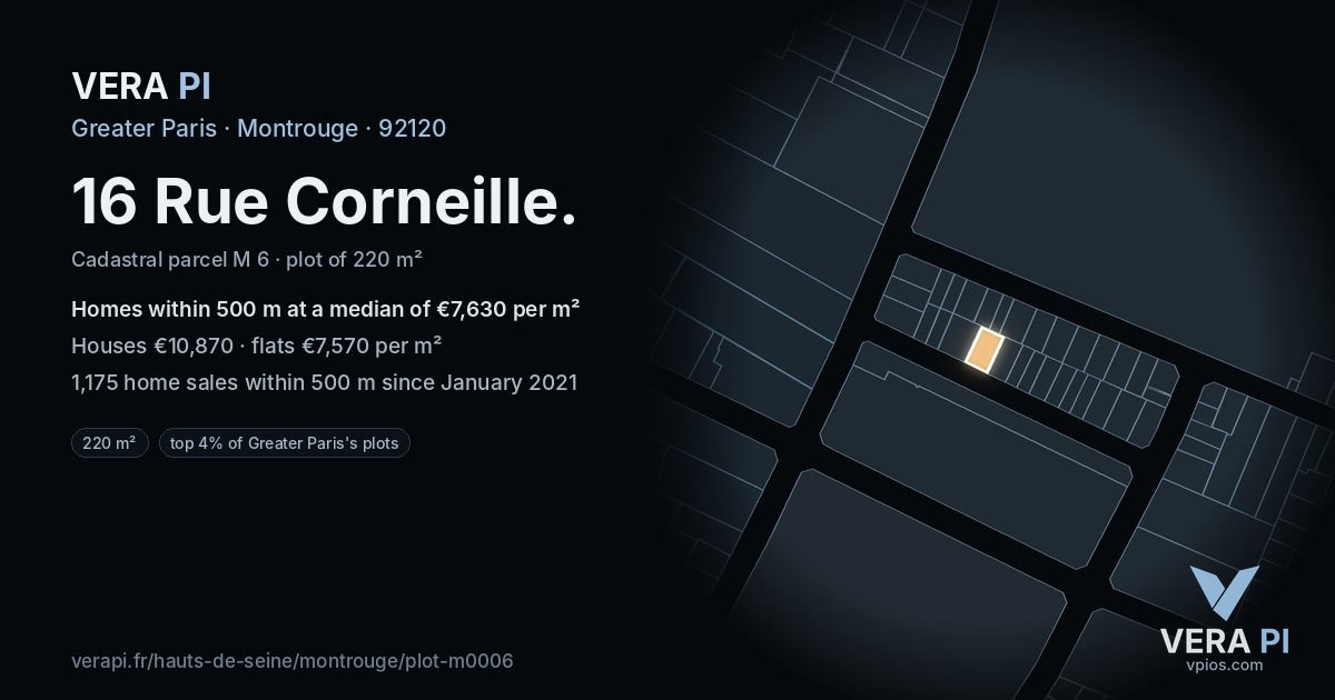16 Rue Corneille, Montrouge at night – the plot lit, the parcels around coloured by the prices near them